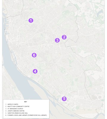 Various Properties under the CAT programme